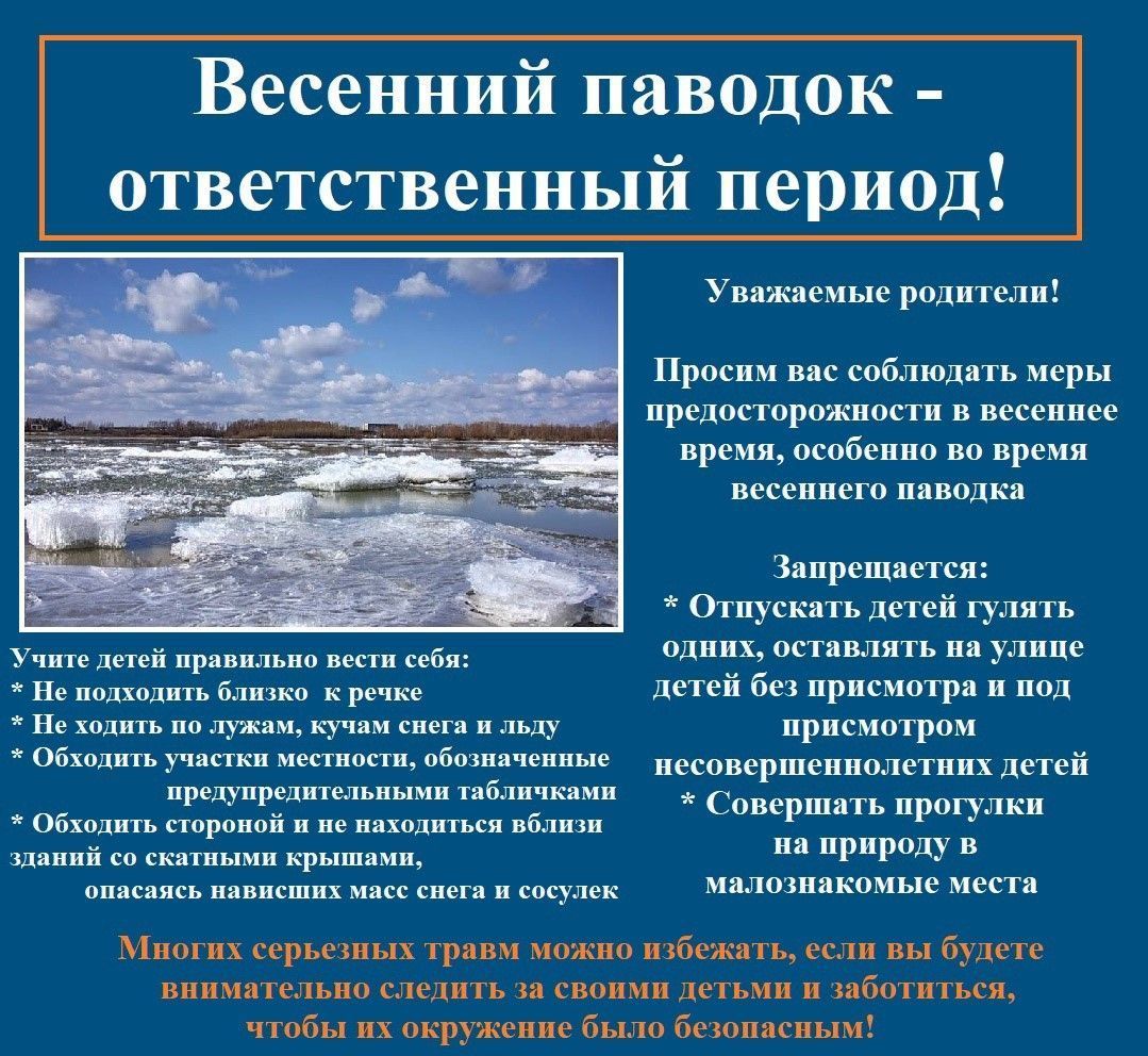  Весенний паводок ответств