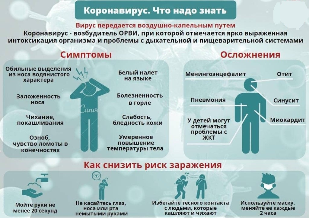 лоролрлор