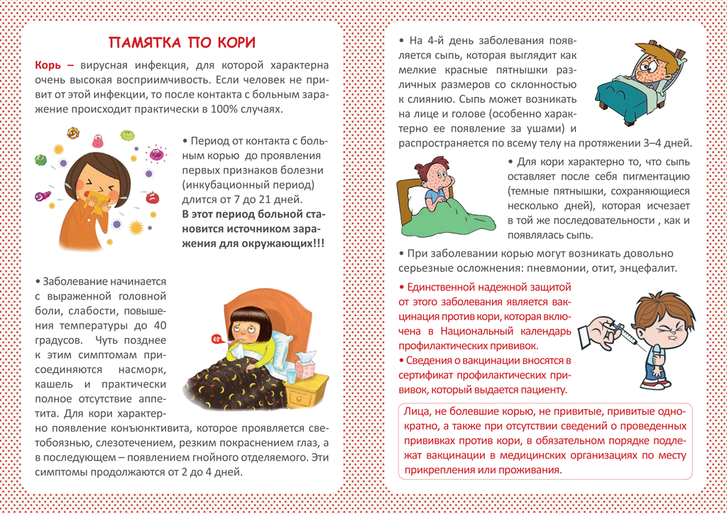 Приложение 2