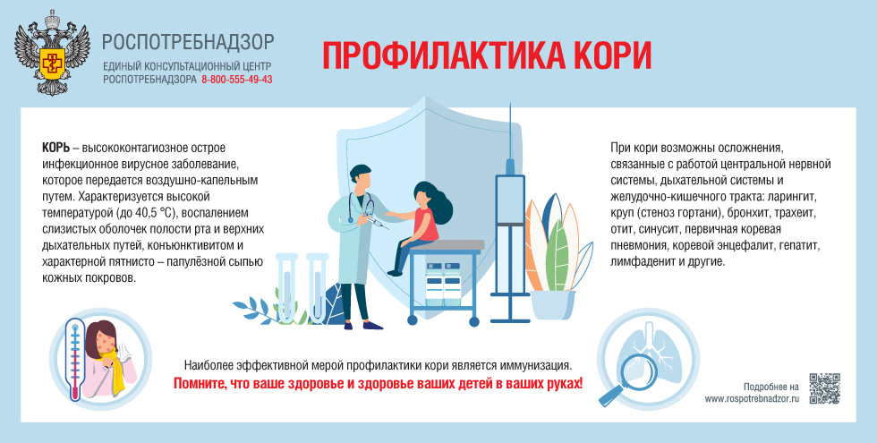 Приложение 3
