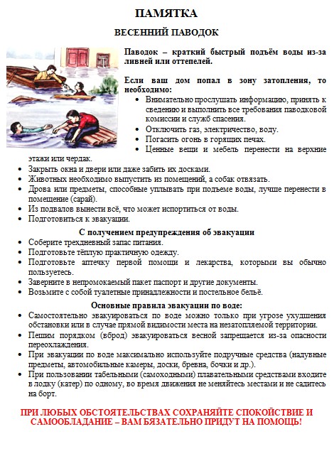 Памятка Весенний паводок